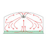 Luftmischer ELITURBO-ELC2002 – 10.000 m³/h – 230 V – 50 Hz – GRÜN (rechtsdrehend)