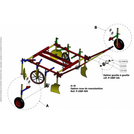 Drip irrigation option